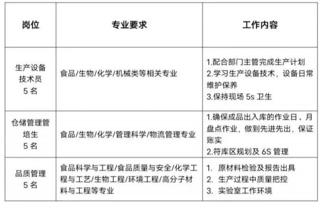 必赢bwin线路检测中心
