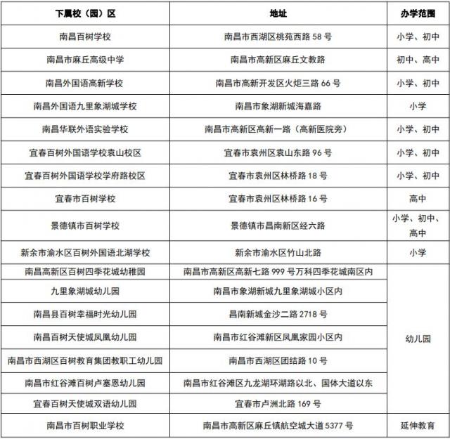 必赢bwin线路检测中心