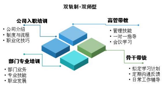 必赢bwin线路检测中心