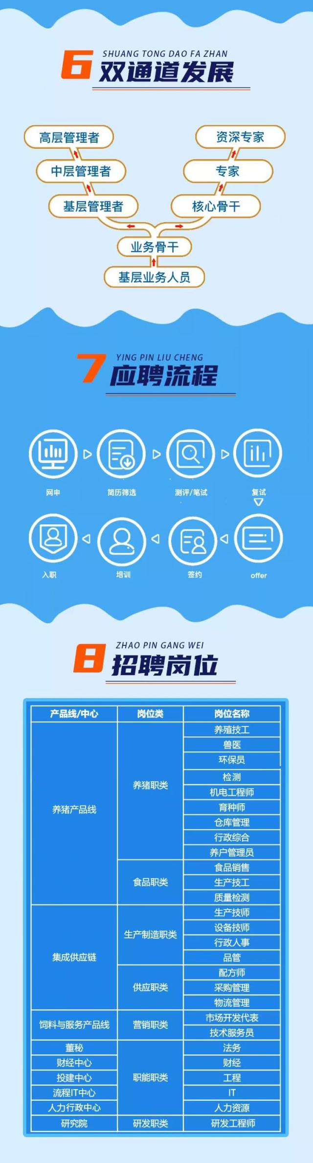 必赢bwin线路检测中心
