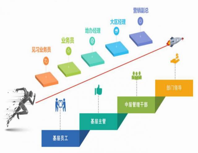 必赢bwin线路检测中心